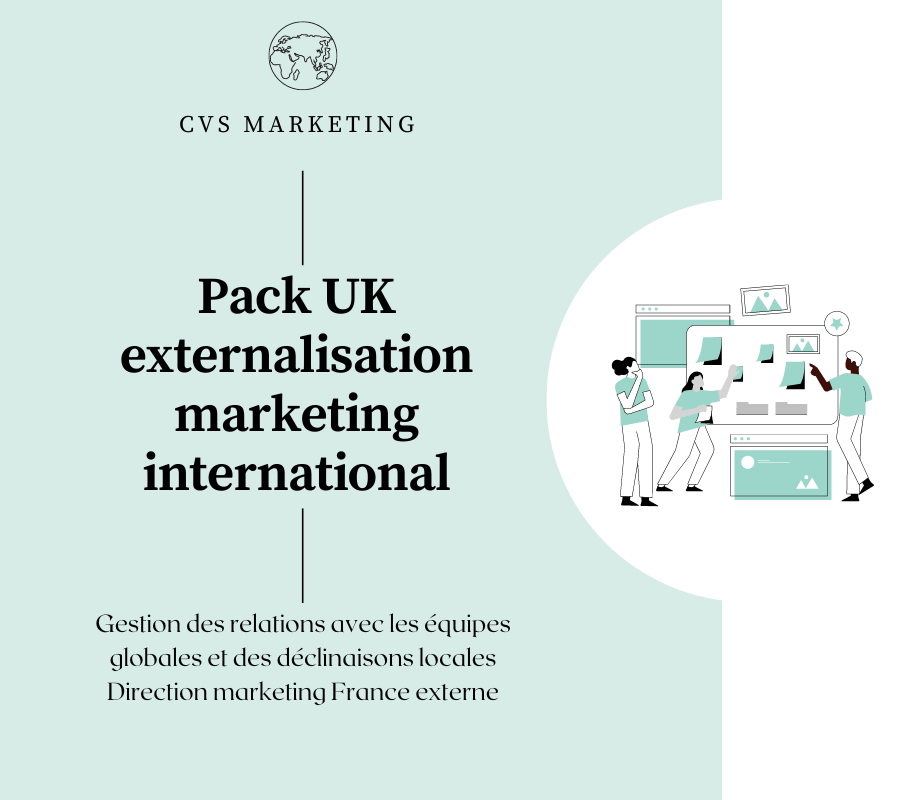 Pack direction marketing France externe Pack direction marketing France externe